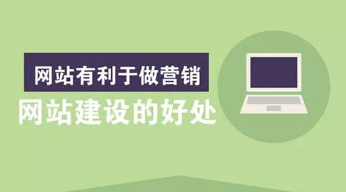 深圳網站建設 企業網站建設,你了解的這些目的嗎